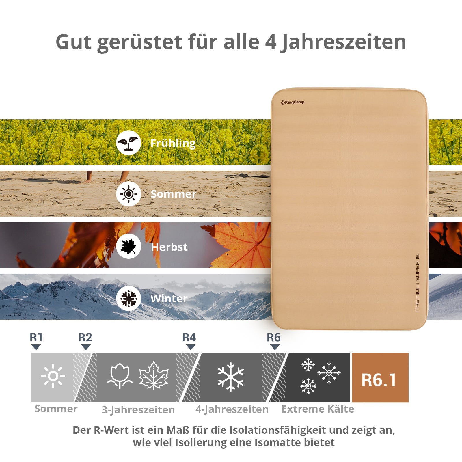 Matelas pneumatique Premium Deluxe