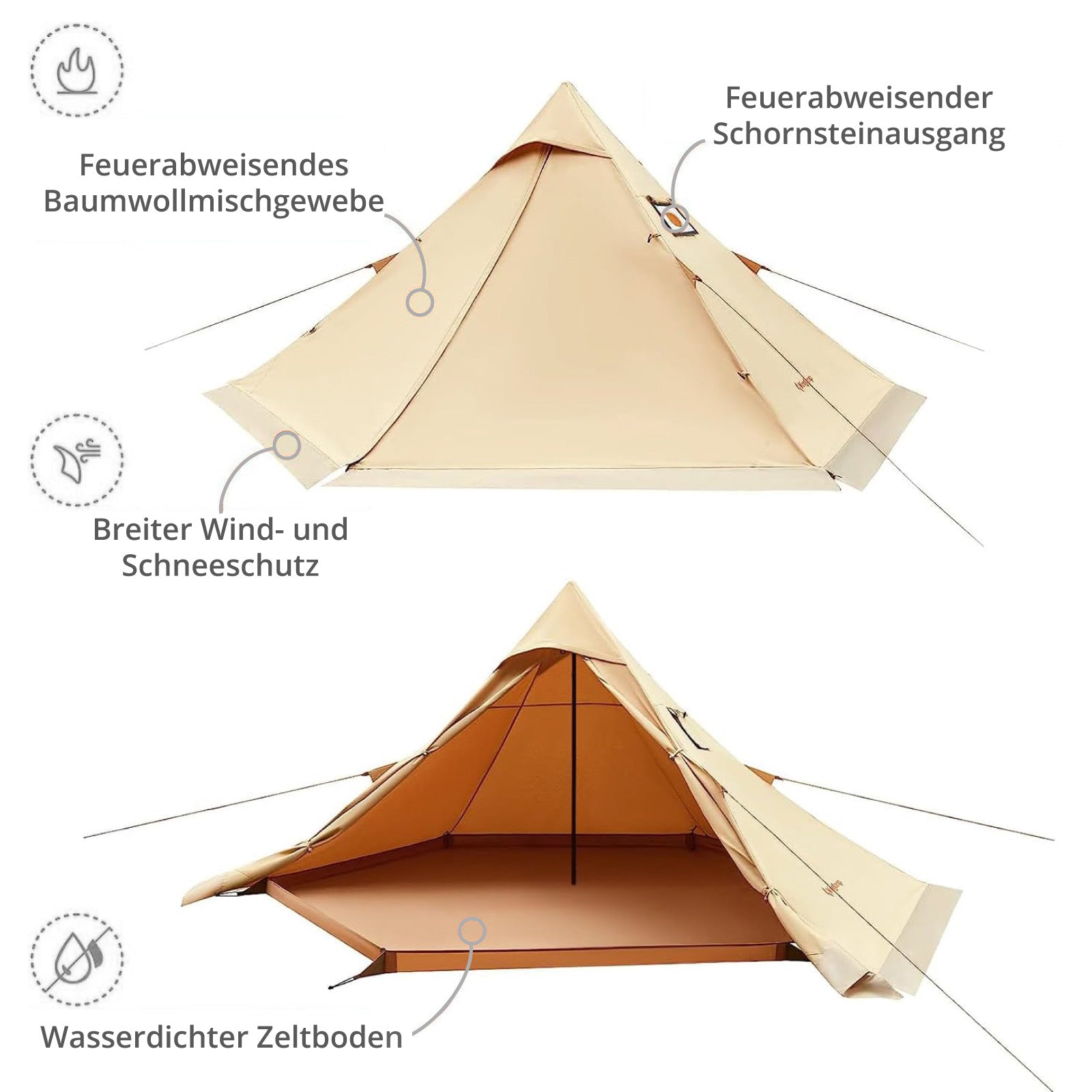 Torino tent