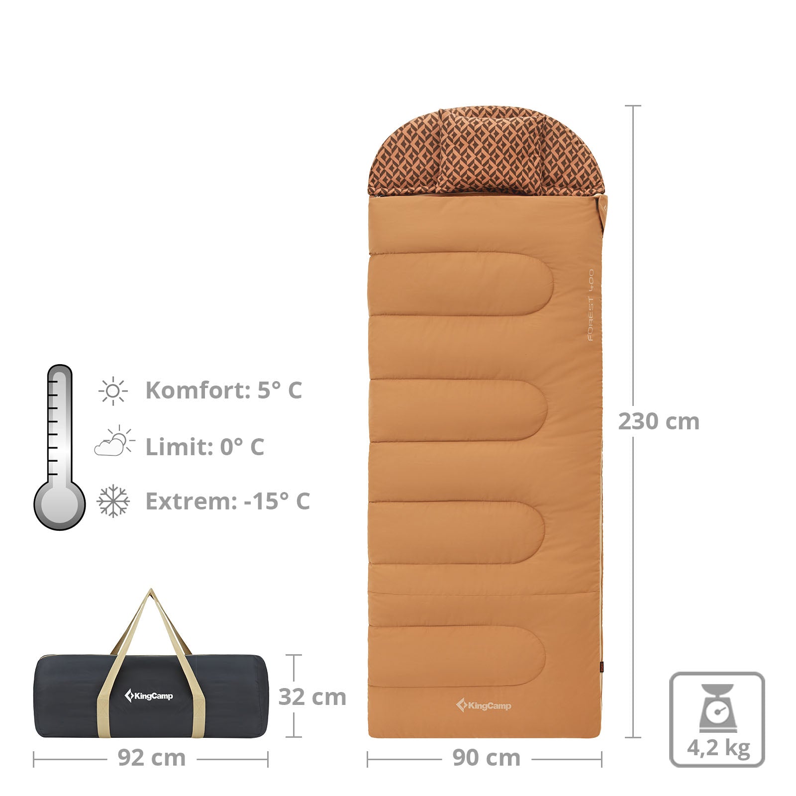 Forest blanket sleeping bag