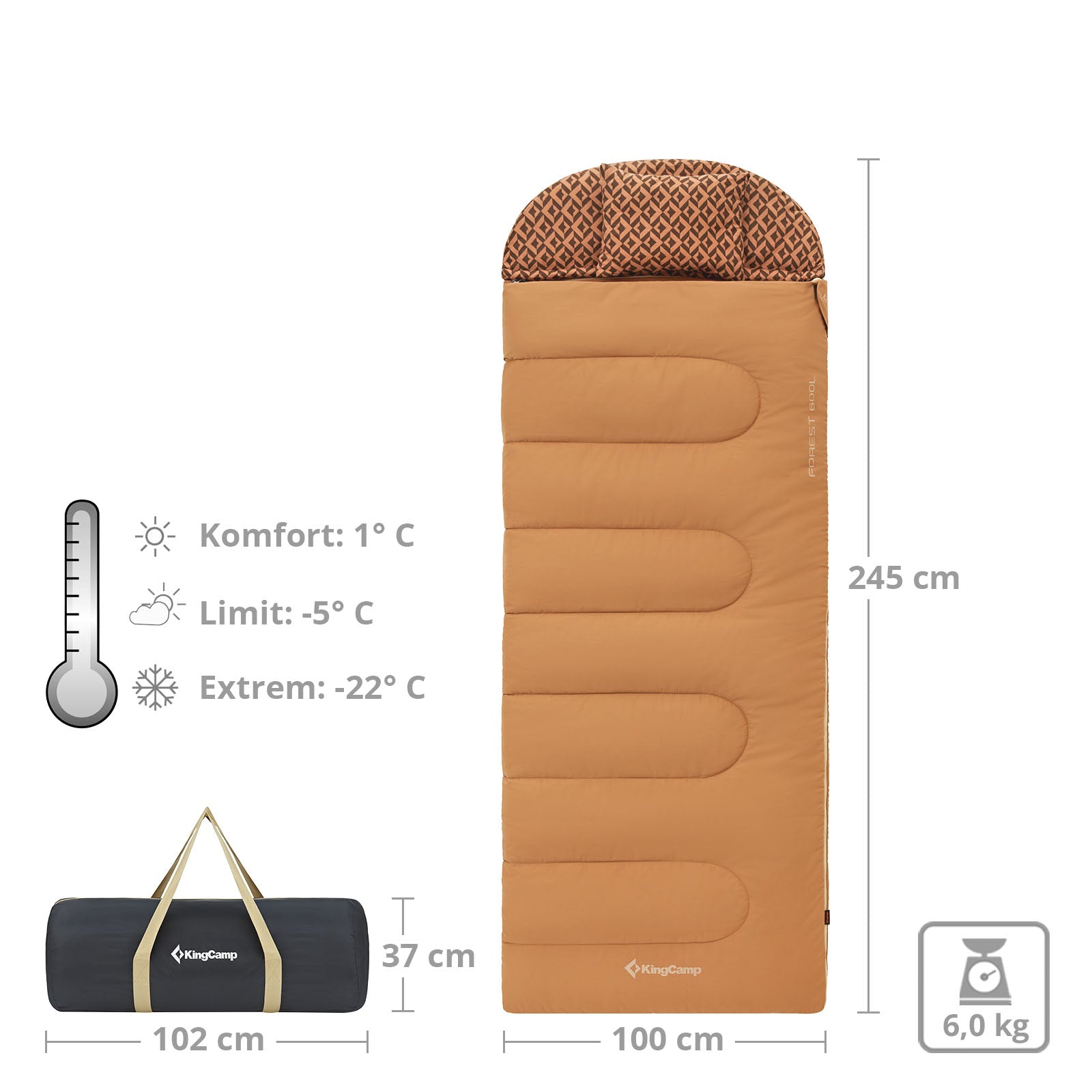 Forest blanket sleeping bag