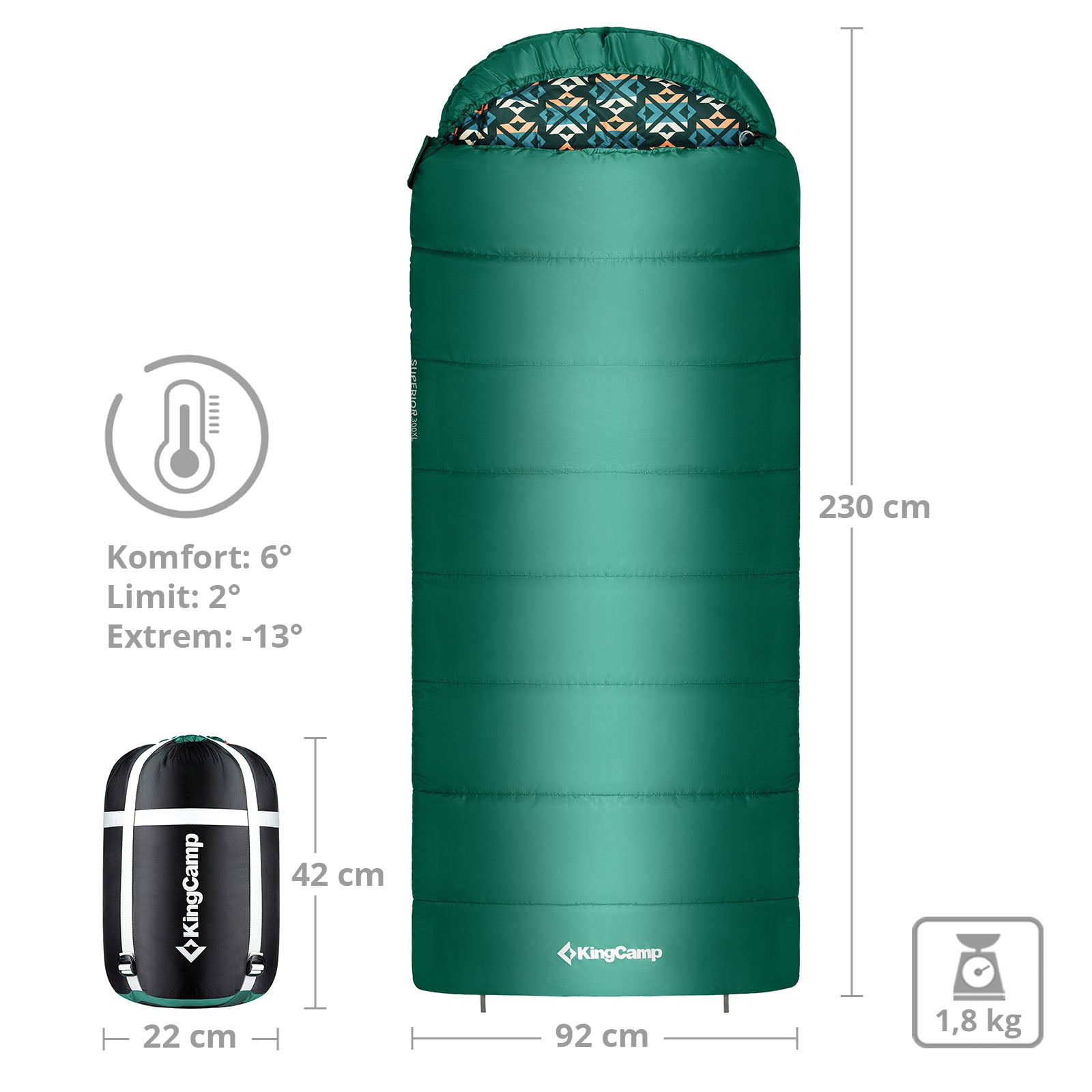 Mummy sleeping bag Superior 300 XL
