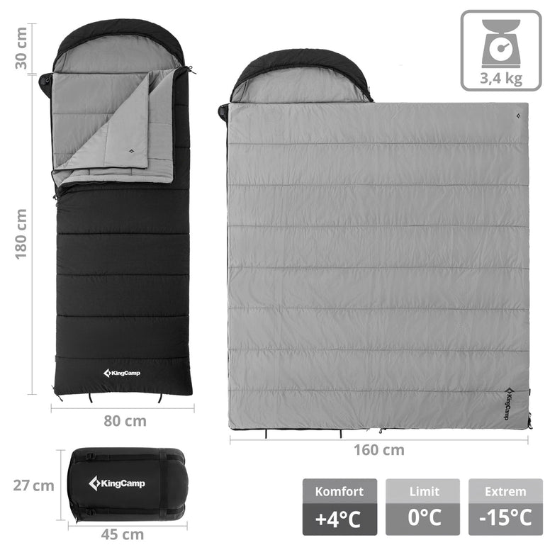 Deckenschlafsack Bedfort