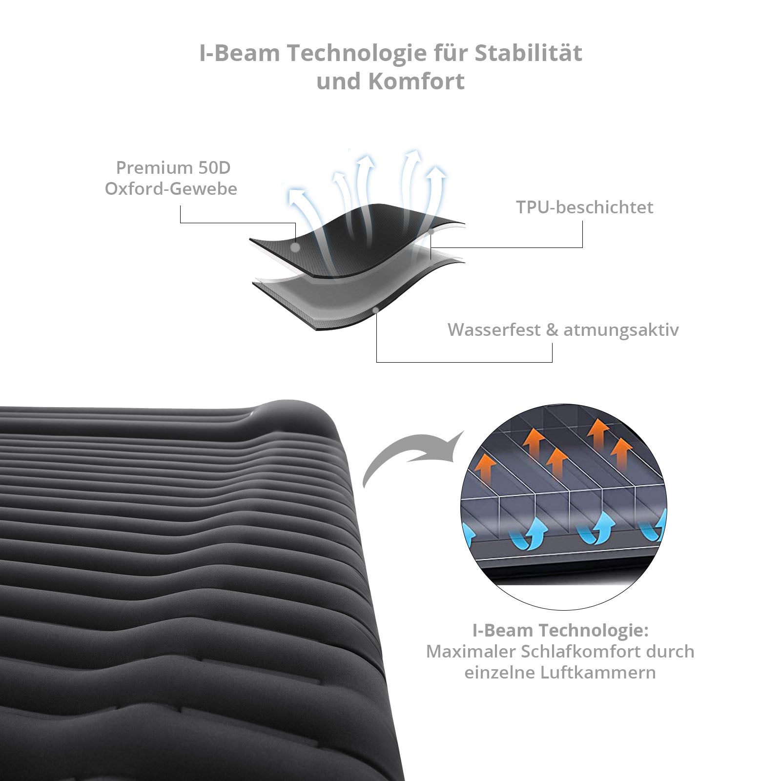 Comfort Deluxe Double air bed