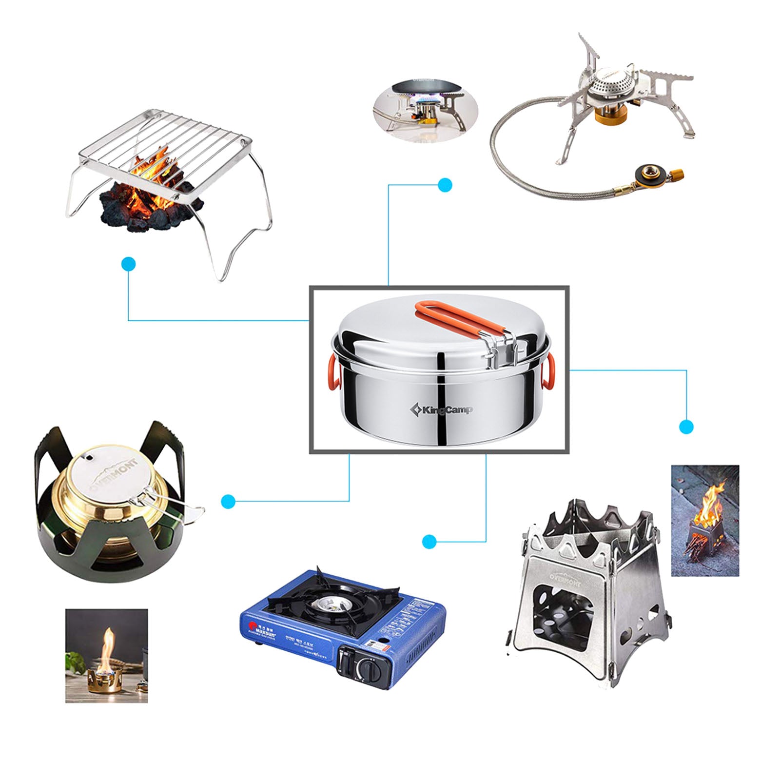 Adventurer I Pro cooking set
